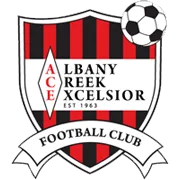 Logo of Albany Creek