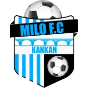 Logo of Milo FC