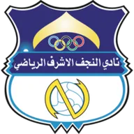 Logo of Al-Najaf