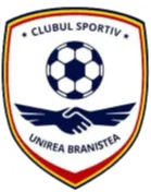 Logo of Unirea Branistea