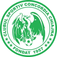 Logo of Concordia Chiajna
