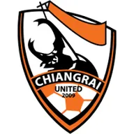Logo of Chiangrai Utd Reserves