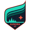 Logo of Minnesota Aurora FC (W)