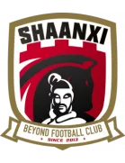 Logo of Xian UKD