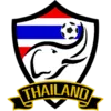 Logo of Thailand  U17 Women