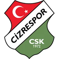 Logo of Cizrespor