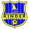 Logo of ACS Kinder Constanta U19