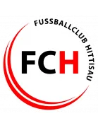 Logo of FC Hittisau