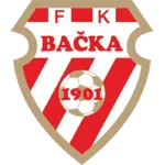 Logo of FK Backa 1901