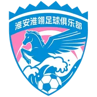 Logo of Huaian Huailing Women