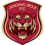 Logo of Shanghai Jiading Huilong