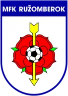 Logo of MFK Ruzomberok