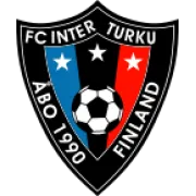 Logo of Inter Turku