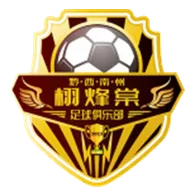 Logo of Qianxinan Xufengtang