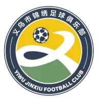 Logo of Yiwu Splendid