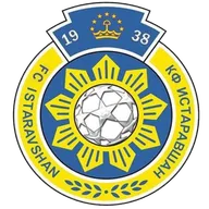 Logo of FC Istaravshan