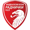 Logo of ZFK Radnicki 1923 (w)