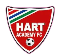 Logo of Harts