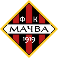 Logo of Macva Sabac