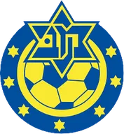 Logo of Maccabi Ramla