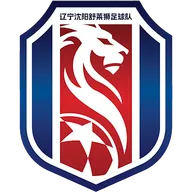Logo of Liaoning Shenyang Sunais Women