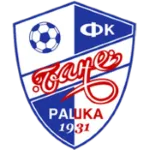 Logo of FK Bane Raska