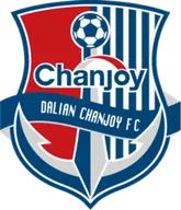 Logo of Dalian Chanjoy