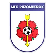 Logo of FC Rohoznik