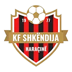 Logo of Shkendija Haracine