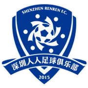 Logo of Shenzhen Renren
