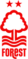 Logo of Nottingham Forest