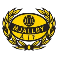 Logo of Mjallby AIF