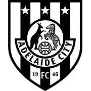 Logo of Adelaide City FC