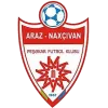Logo of Araz Nakhchivan
