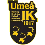 Logo of Umea IK (w)