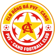 Logo of PVF CAND