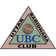 Logo of Uttar Baridhara SC