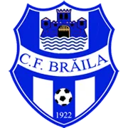 Logo of Dacia Unirea Braila