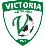 Logo of Victoria Czestochowa
