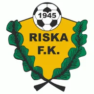 Logo of Riska