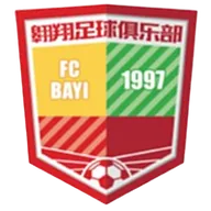 Logo of Beijing Bayi Aoxiang U15