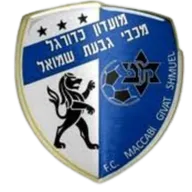 Logo of Maccabi Givat Shmuel