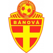 Logo of Jednota Banova