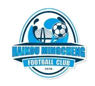 Logo of Haikou Mingcheng