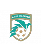 Logo of Kavir Moghava