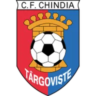 Logo of Chindia Targoviste