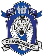 Logo of Chiangmai Country