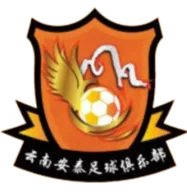 Logo of Yunnan Antai(w)
