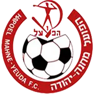 Logo of Hapoel Mahane Yehuda