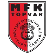 Logo of Topolcany U19